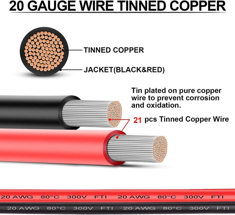 Twippo 20 AWG Waterproof Wire Connectors Automotive Electrical Connectors Quick Disconnect Wire Connectors 1/2/3/4 Pin with 20 Gauge Wire (26 Kits) - Image 5